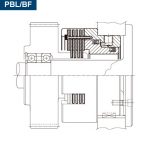 Esquema sección del Freno PBL/BF